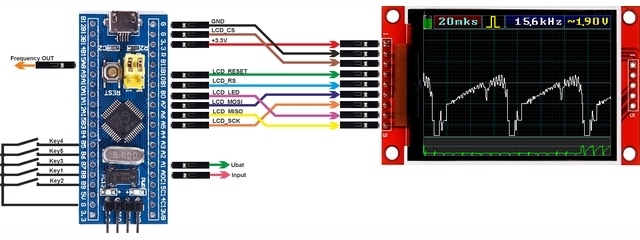 Схема осциллографа на STM32F103C8T6